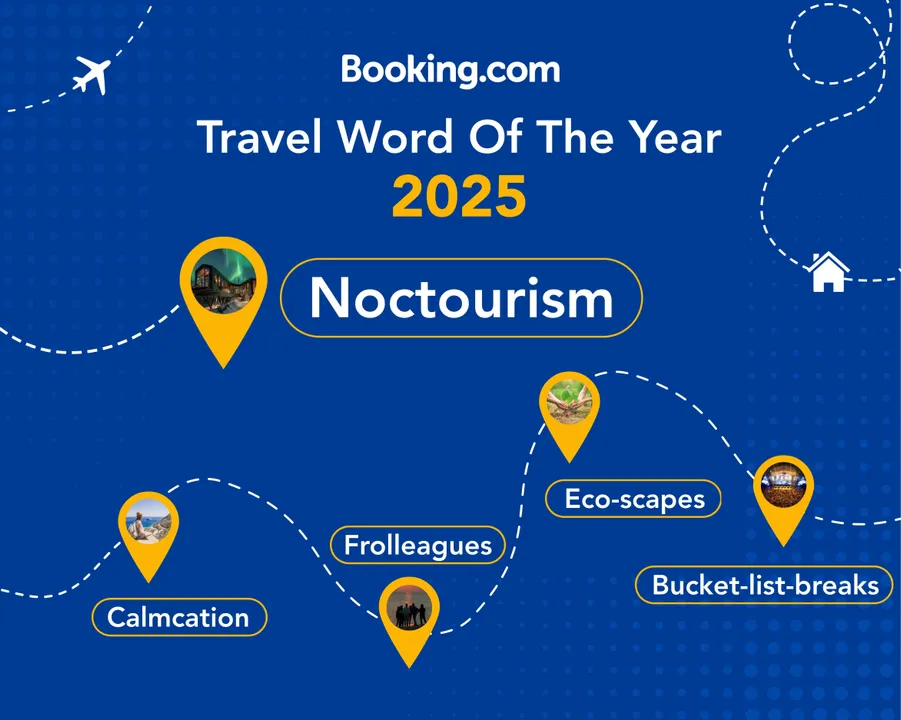 Infographic_Booking.com Travel Word of The Year