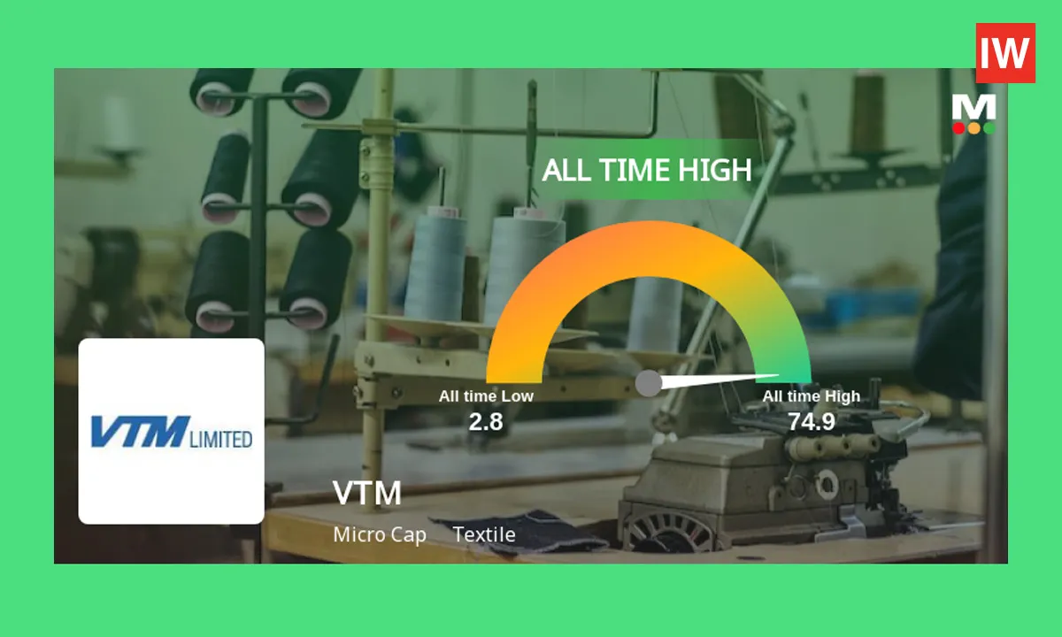  VTM Stock Touches Rs. 158 High, Up 10.09%, Breaking Records in Textile Industry