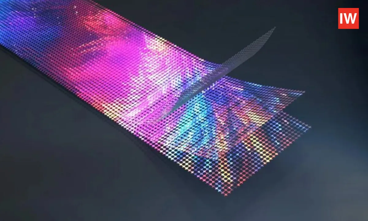  Invisible Displays: The Next Big Thing in Wearables