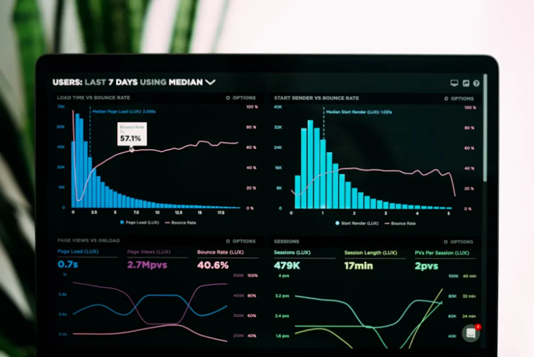  Photo Credit: https://unsplash.com/photos/graphs-of-performance-analytics-on-a-laptop-screen-JKUTrJ4vK00 