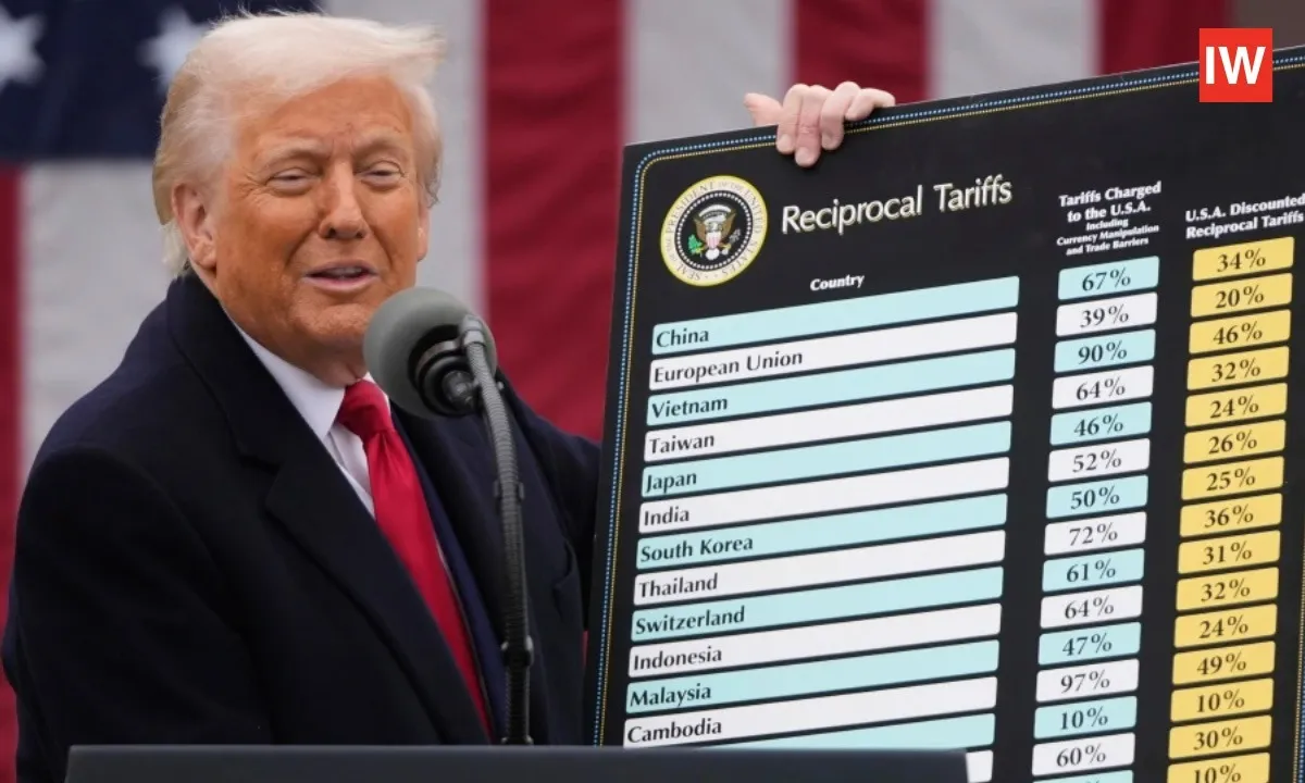  Debunking Trump’s 2026 State of the Union Claims