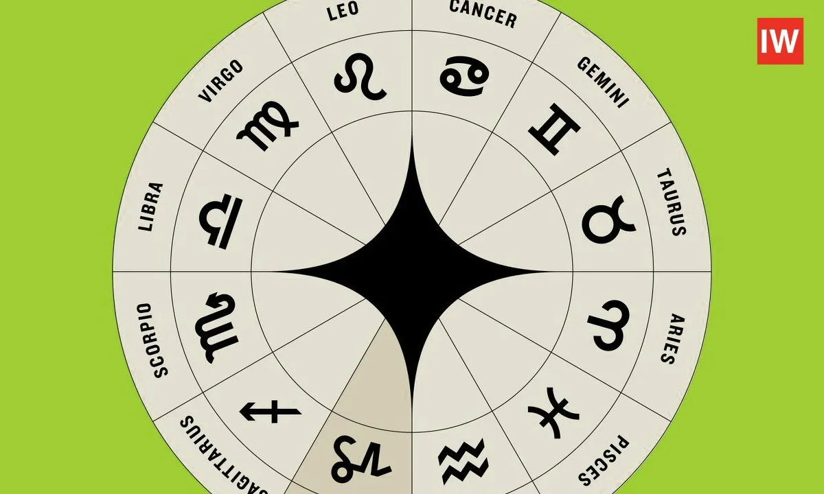  Horoscope Today Feb 24, 2026: Shukla Ashtami, Vaidhriti Yoga Guide 12 Zodiac Signs