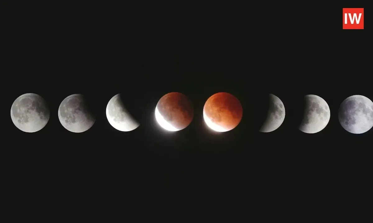  Total Lunar Eclipse 2026: Last Blood Moon Until 2029 Guide