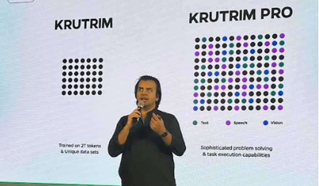 നിര്‍മിത ബുദ്ധിയെ മാറ്റിമറിക്കാന്‍ ഒലയുടെ കൃത്രിം വരുന്നു