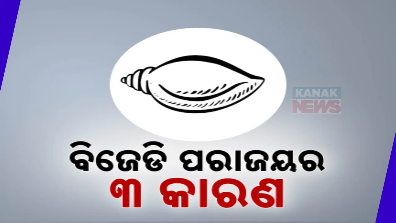  ଧର୍ମେନ୍ଦ୍ର କହିଲେ ବିଜେଡିର ପରାଜୟର କାରଣ:ଭ୍ରଷ୍ଟାଚାର କୁଶାସନ ଯୋଗୁଁ କ୍ଷମତାରୁ ଗଲା ଦଳ