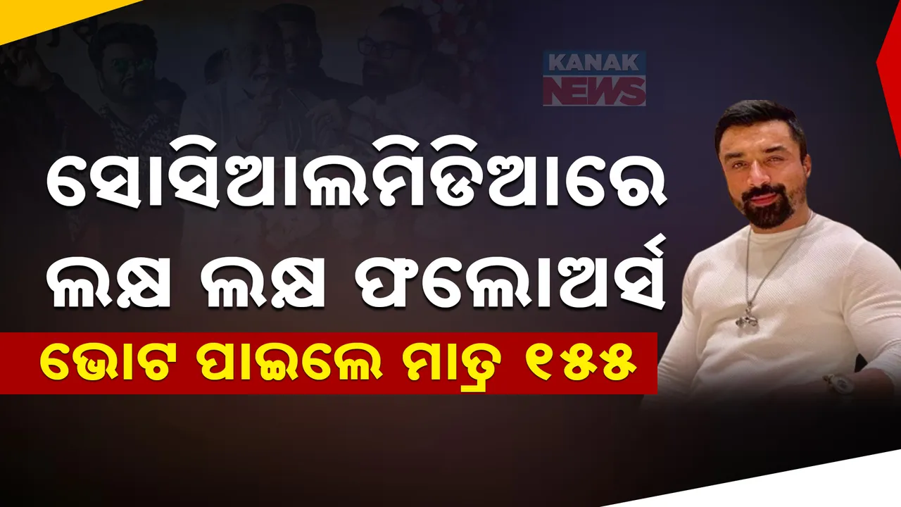  ଇନଷ୍ଟାଗ୍ରାମରେ ୫୬ ଲକ୍ଷ, ଫେସବୁକରେ ୪୧ ଲକ୍ଷ ଫଲୋଅର୍ସ: ଭୋଟ ମିଳିଲା ମାତ୍ର ୧୫୫ ଖଣ୍ଡ