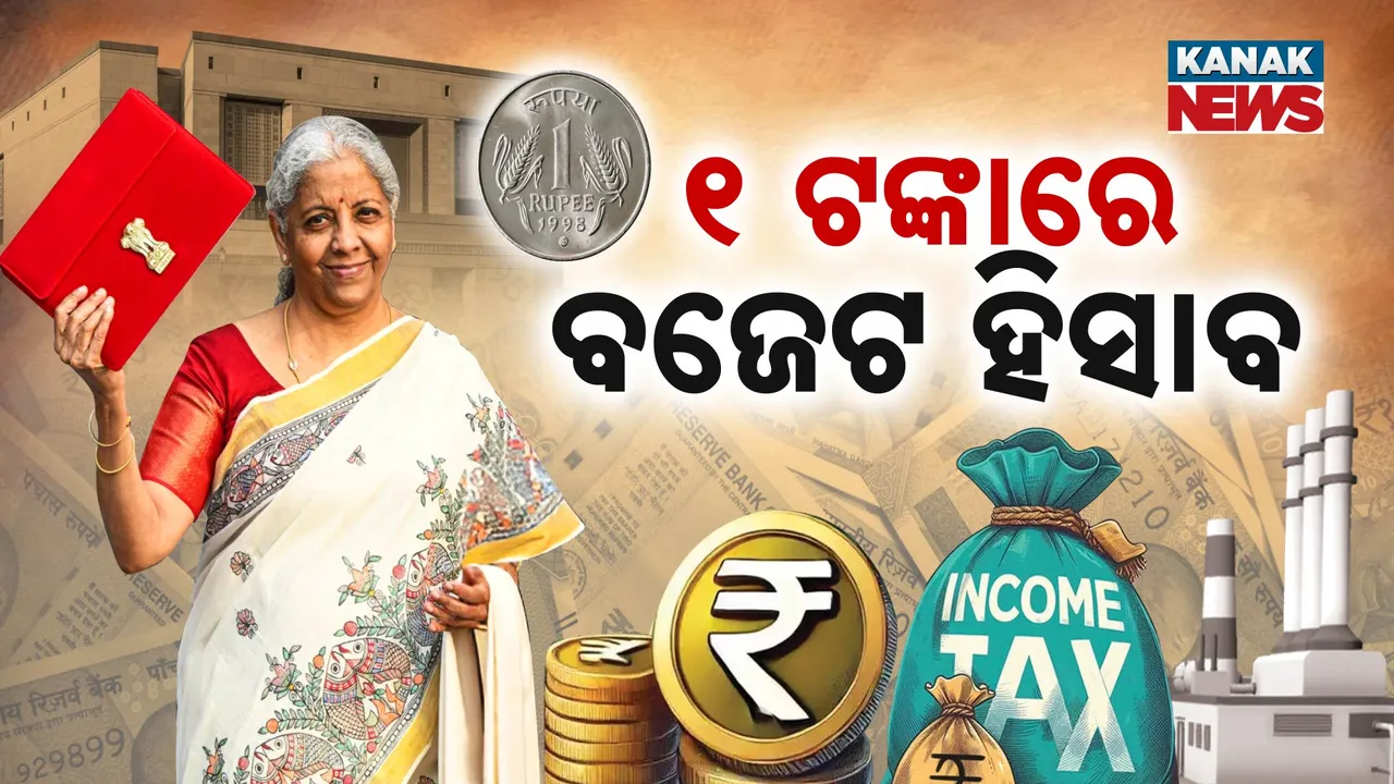  budget in 1 rupee Photograph: (kanakNews) 