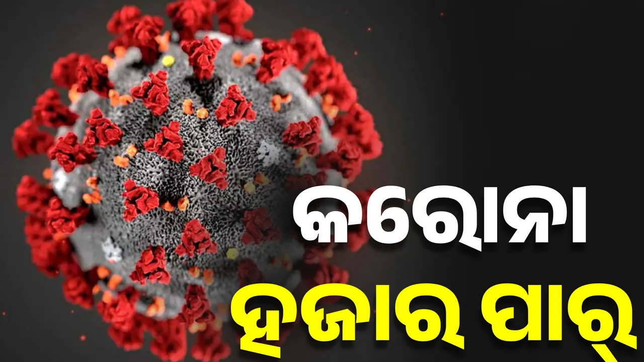  ପୁଣି ବଢ଼ୁଛି କୋଭିଡ୍‌ ସଂକ୍ରମଣ, ୧ ହଜାର ପାର୍ କଲା ଆକ୍ରାନ୍ତଙ୍କ ସଂଖ୍ୟା