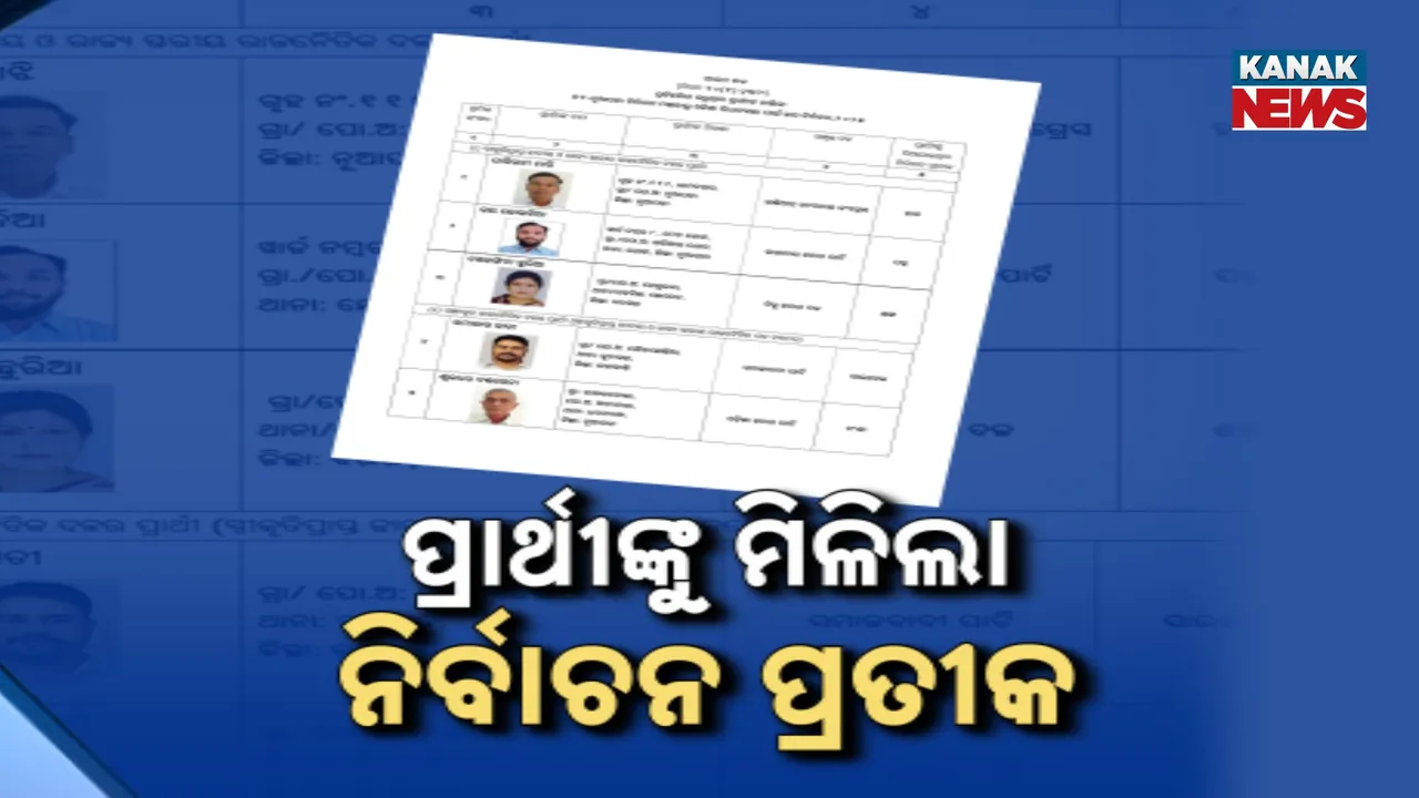  Nuapada Assembly By-Election: BJD, BJP, Congress Get Symbols Photograph: (KanakNews) 