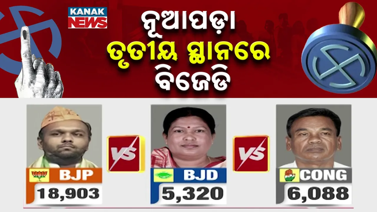  BJD Photograph: (Odisha) 