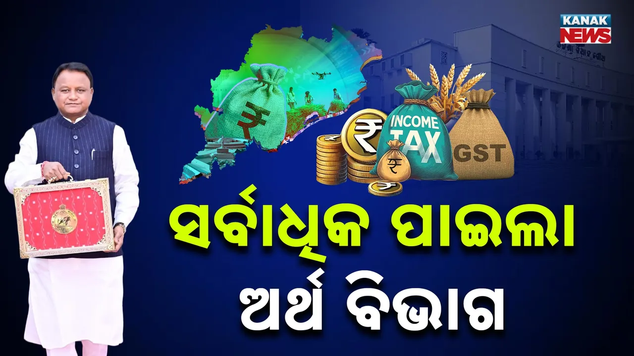  odisha budget 2026 27 Photograph: (KanakNews) 