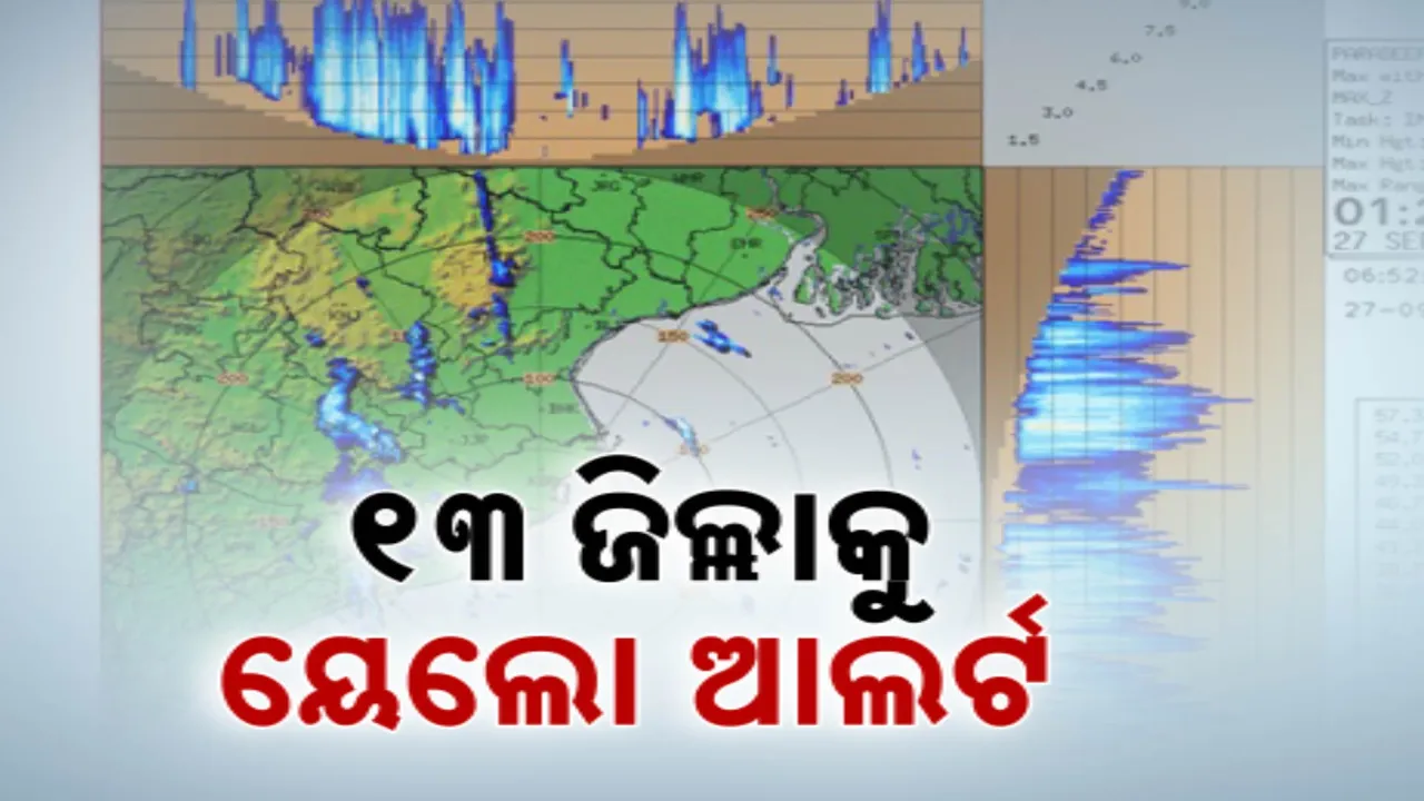  ଆଜି ବି ରାଜ୍ୟର ବିଭିନ୍ନ ସ୍ଥାନରେ ତୁହାକୁତୁହା ବର୍ଷା ଜାରି । ଆଗାମୀ ୩ ଘଣ୍ଟା ପାଇଁ ୧୩ ଜିଲ୍ଲାକୁ ପାଣିପାଗ ବିଭାଗର ୟେଲୋ ଆଲର୍ଟ