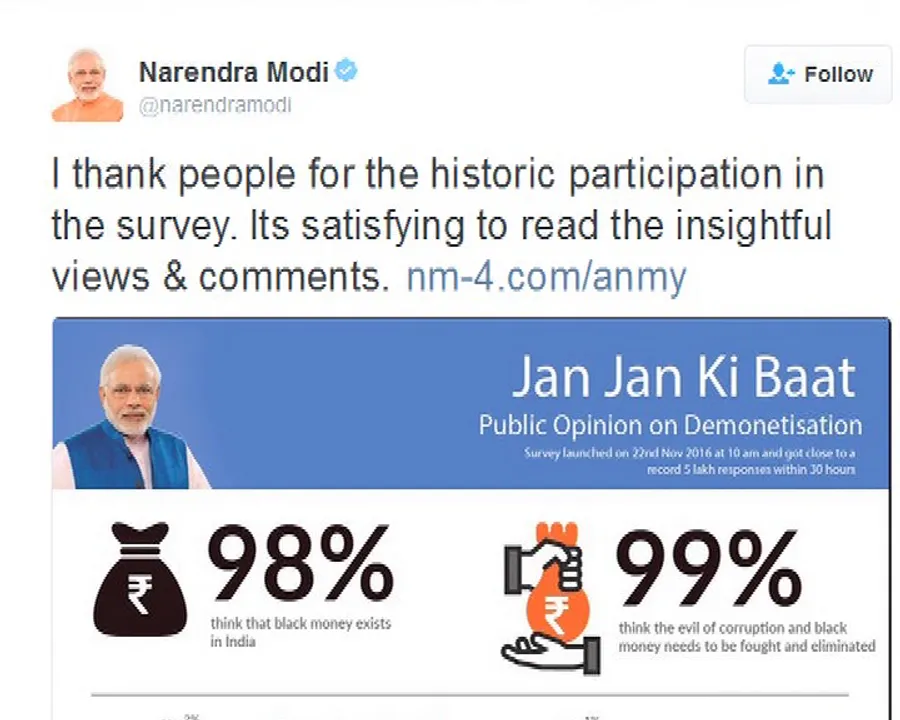  ମୋଦିଙ୍କ ବିମୁଦ୍ରାକରଣ ନିଷ୍ପତିକୁ ବିପୁଳ ସମର୍ଥନ : ଏନ୍ଏମ୍ ଆପରେ ୯୦ ପ୍ରତିଶତରୁ ଅଧିକ ଦେଲେ ଫୋର୍ ଷ୍ଟାର ରେଟି