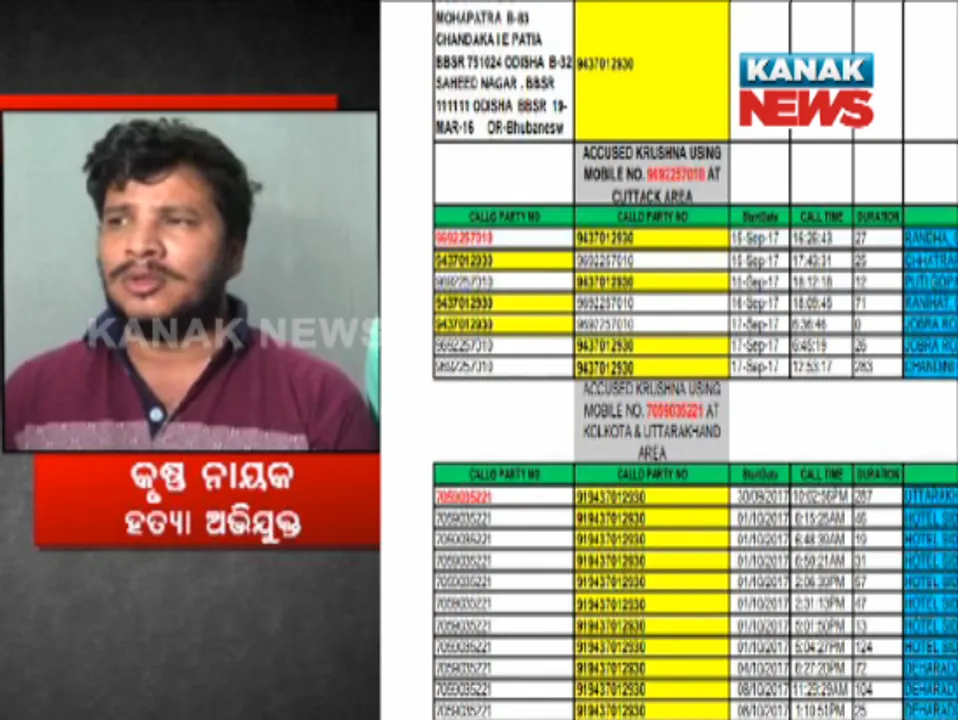  ସାମନାକୁ ଆସିଲା ଚାଂଚଲ୍ୟକର ତଥ୍ୟ : ପୁଲିସ ଜାରି କଲା ବିଜେଡି କାଉନସିଲର ହତ୍ୟାକାଣ୍ଡର ମୁଖ୍ୟ ଅଭିଯୁକ୍ତ କୃଷ୍ଣ ନାୟକଙ୍କ କଲ୍ ରେକର୍ଡ