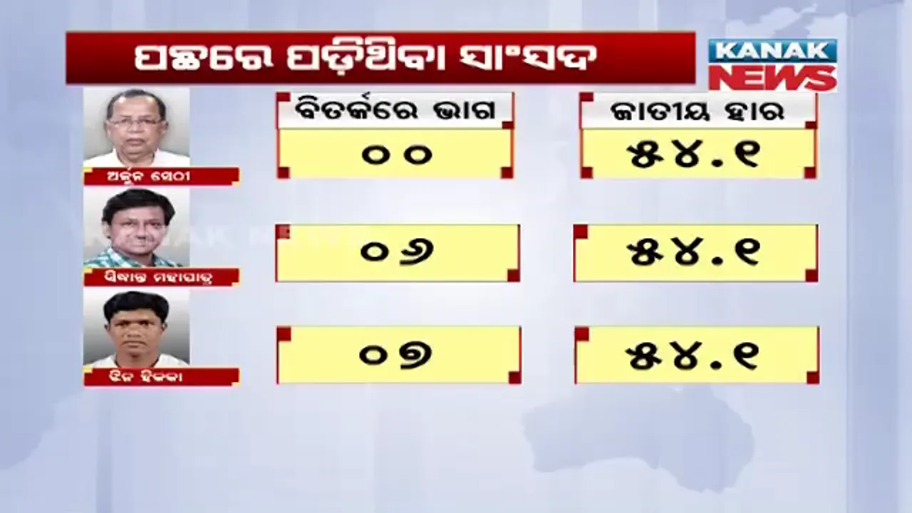  ଲୋକସଭାରେ ଓଡ଼ିଆ ସାଂସଦଙ୍କ ପ୍ରଦର୍ଶନ ! ଦେଖନ୍ତୁ କିଏ ଆଗରେ କିଏ ପଛରେ