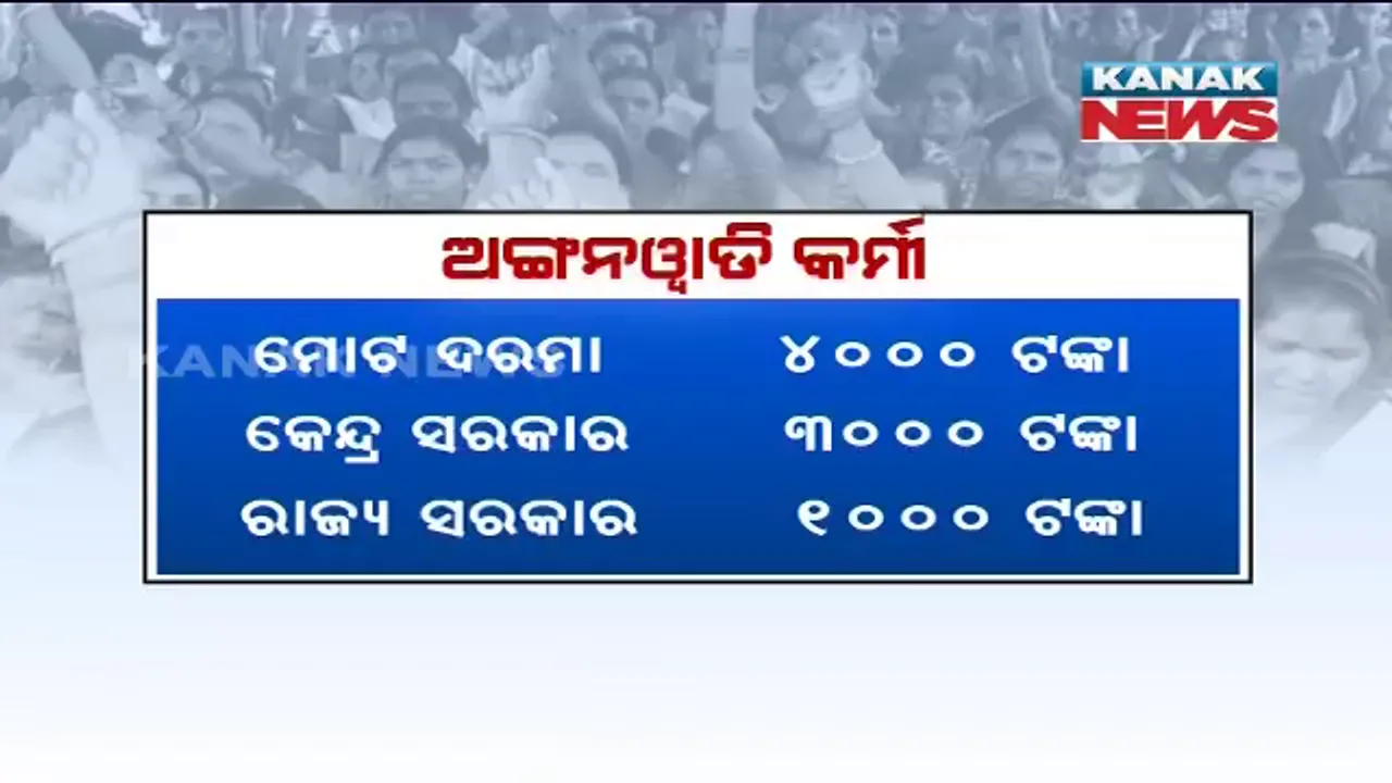 ଦରମା ଦାବିରେ ଦାଣ୍ଡରେ ଦିଦି ! ୨୪ ଦିନ ହେଲା ରାଜଧାନୀ ରାଜ ରାସ୍ତାରେ ଅଙ୍ଗନୱାଡି କର୍ମୀଙ୍କ ଆନ୍ଦୋଳନ