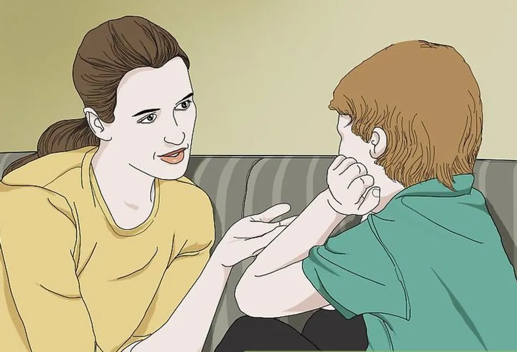  Source:wikihow.com 