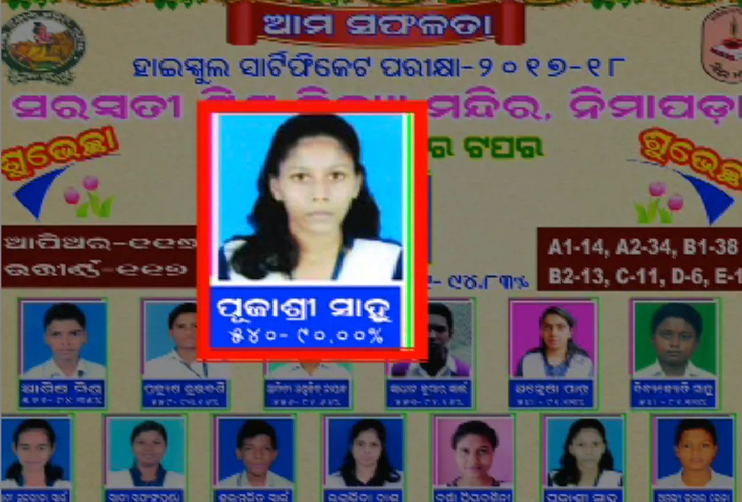  ପଙ୍କ ପୋଖରୀରେ ପଦ୍ମ ! ହସ୍ପିଟାଲରେ ପଡିଛି ହତ୍ୟା ଅପରାଧୀର ମେଧାବୀ ଝିଅ, ମାଆକୁ ହତ୍ୟା ପରେ ଝିଅ ଉପରେ ଆକ୍ରମଣ କରିଥିଲା ସଇତାନ୍ ବାପା