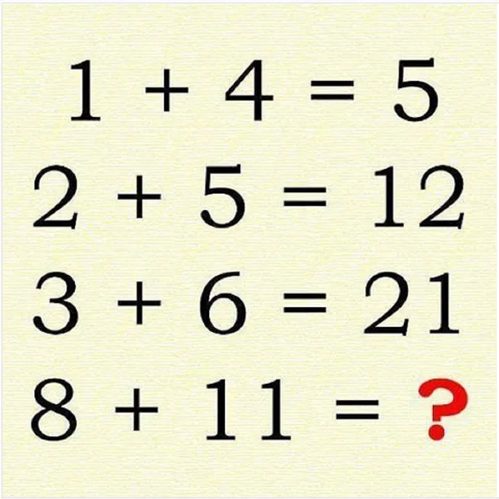  Image courtesy - www.instagram.com 