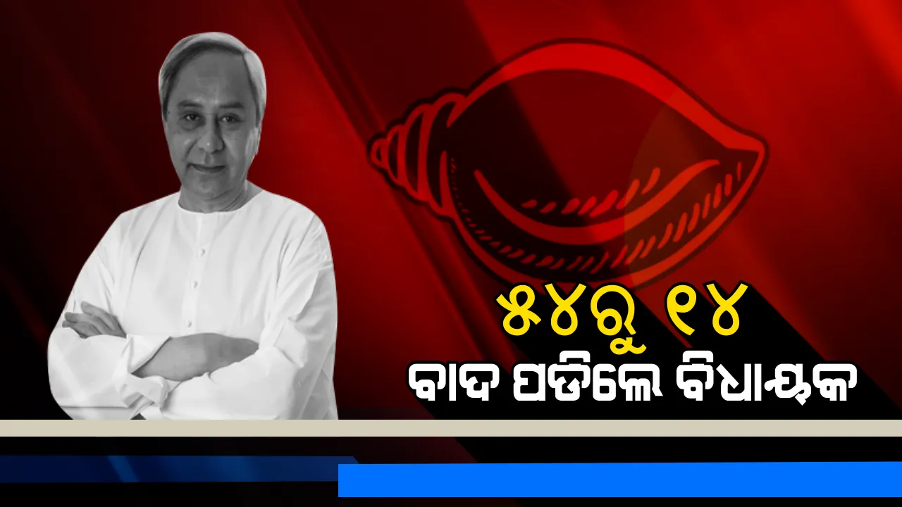  ୧୪ ବିଧାୟକଙ୍କ ଟିକେଟ କାଟିଲେ ନବୀନ । ଜାଣନ୍ତୁ ବଦଳରେ କାହାକୁ ନିର୍ବାଚନ ଲଢିବାକୁ ସୁଯୋଗ ଦେଲେ ବିଜେଡି ସୁପ୍ରିମୋ