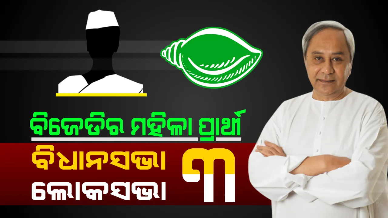  କଥା ଦେଇଥିଲେ, କଥା ରଖିଲେ ! ୩୩ ପ୍ରତିଶତ ମହିଳାଙ୍କୁ ଟିକେଟ୍ ଦେଲେ ବିଜେଡି ସୁପ୍ରିମୋ ।