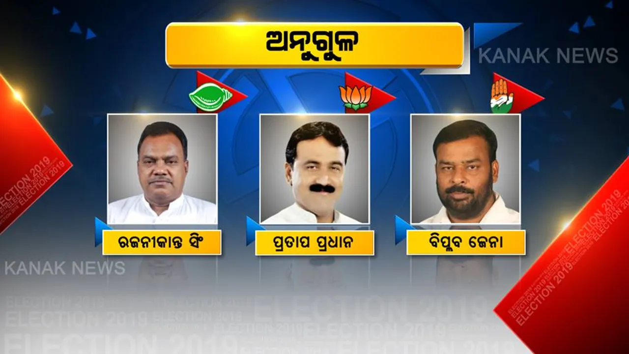  ଅନୁଗୁଳରେ କାହା ମୁଣ୍ଡରେ ତାଜ୍ ? ବିଧାୟକ ରେସରେ ରଜନୀକାନ୍ତ, ବିପ୍ଳବ ଓ ପ୍ରତାପ