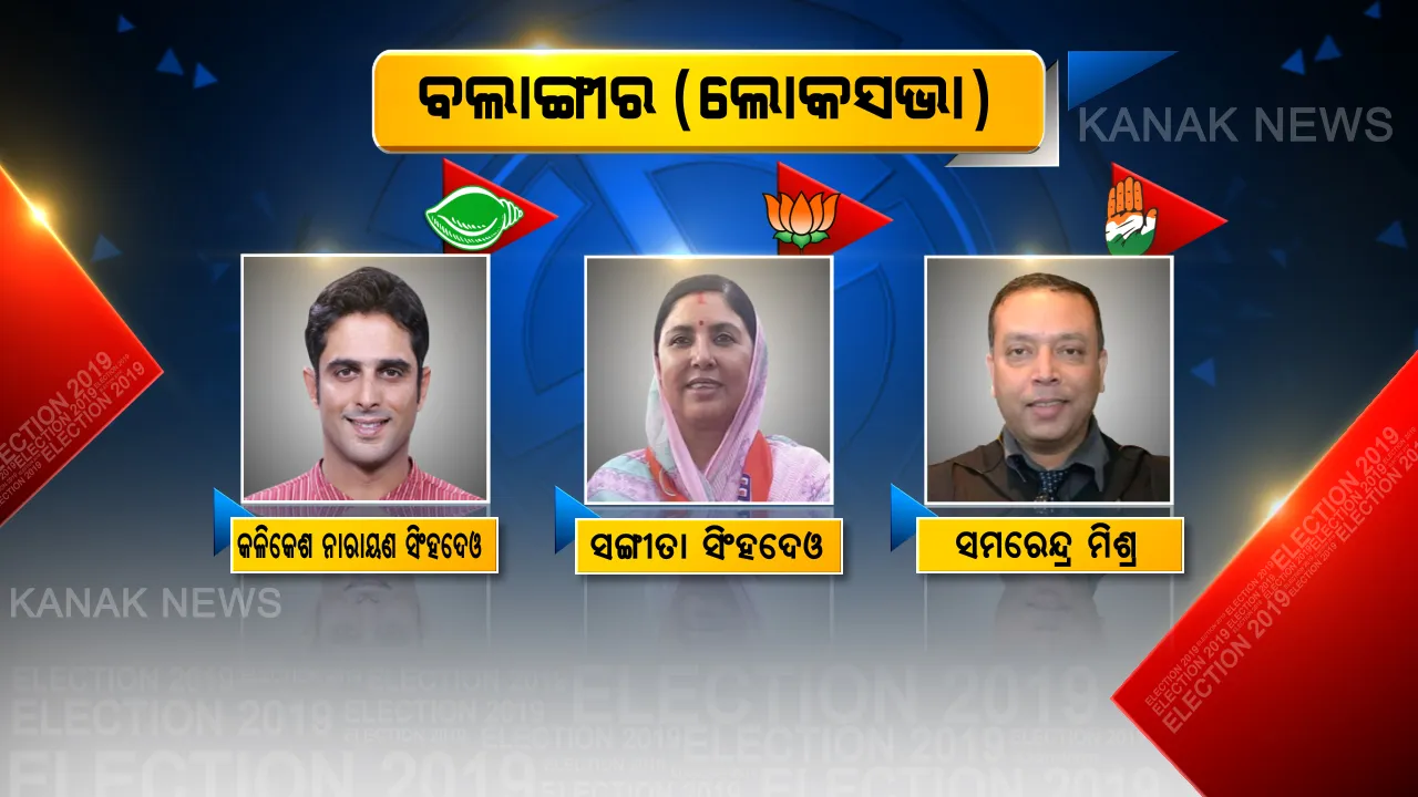  ବଲାଙ୍ଗୀରରେ ବାଜି ମାରିବ କିଏ । ମୈଦାନରେ ରାଜପରିବାରର ଦିଅର-ଭାଉଜଙ୍କୁ ଟକ୍କର ଦେବେ ନରସିଂହ ନନ୍ଦନ । ଫଟୋରେ ଫଟୋରେ ଦେଖନ୍ତୁ ୭ ବିଧାନସଭା ନିର୍ବାଚନମଣ୍ଡଳର ଟିକିନିକି ତଥ୍ୟ
