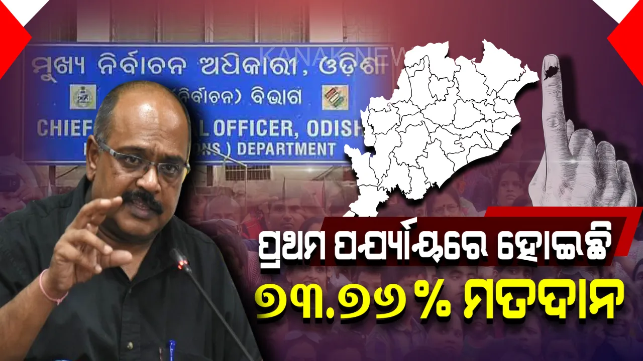  ପ୍ରଥମ ପର୍ଯ୍ୟାୟ ନିର୍ବାଚନରେ ବମ୍ପର ଭୋଟିଂ । ସିଇଓଙ୍କ ସୂଚନା, ଓଡ଼ିଶାରେ ହୋଇଛି ୭୩.୭୬% ଭୋଟ, ୨ଟି ବୁଥରେ ହୋଇପାରେ ସାନି ମତଦାନ ।