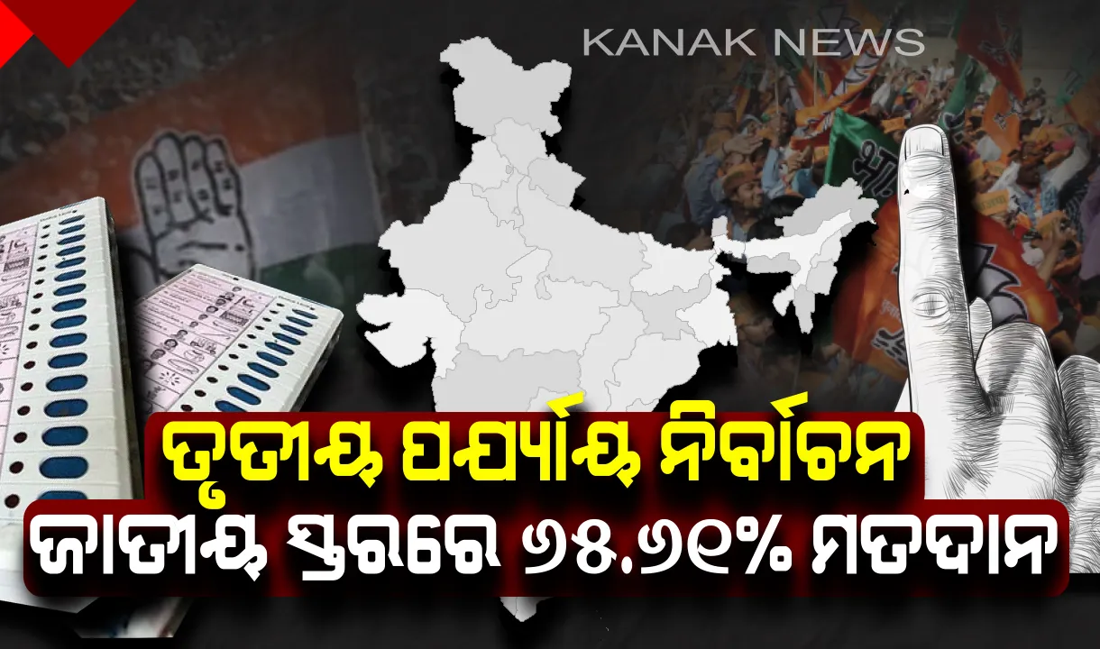  ଦେଶରେ ଶେଷ ହୋଇଛି ତୃତୀୟ ପର୍ଯ୍ୟାୟ ମତଦାନ । ରାତି  ୮ଟା ସୁଦ୍ଧା ଜାତୀୟ ସ୍ତରରେ ୬୫.୬୧% ମତଦାନ