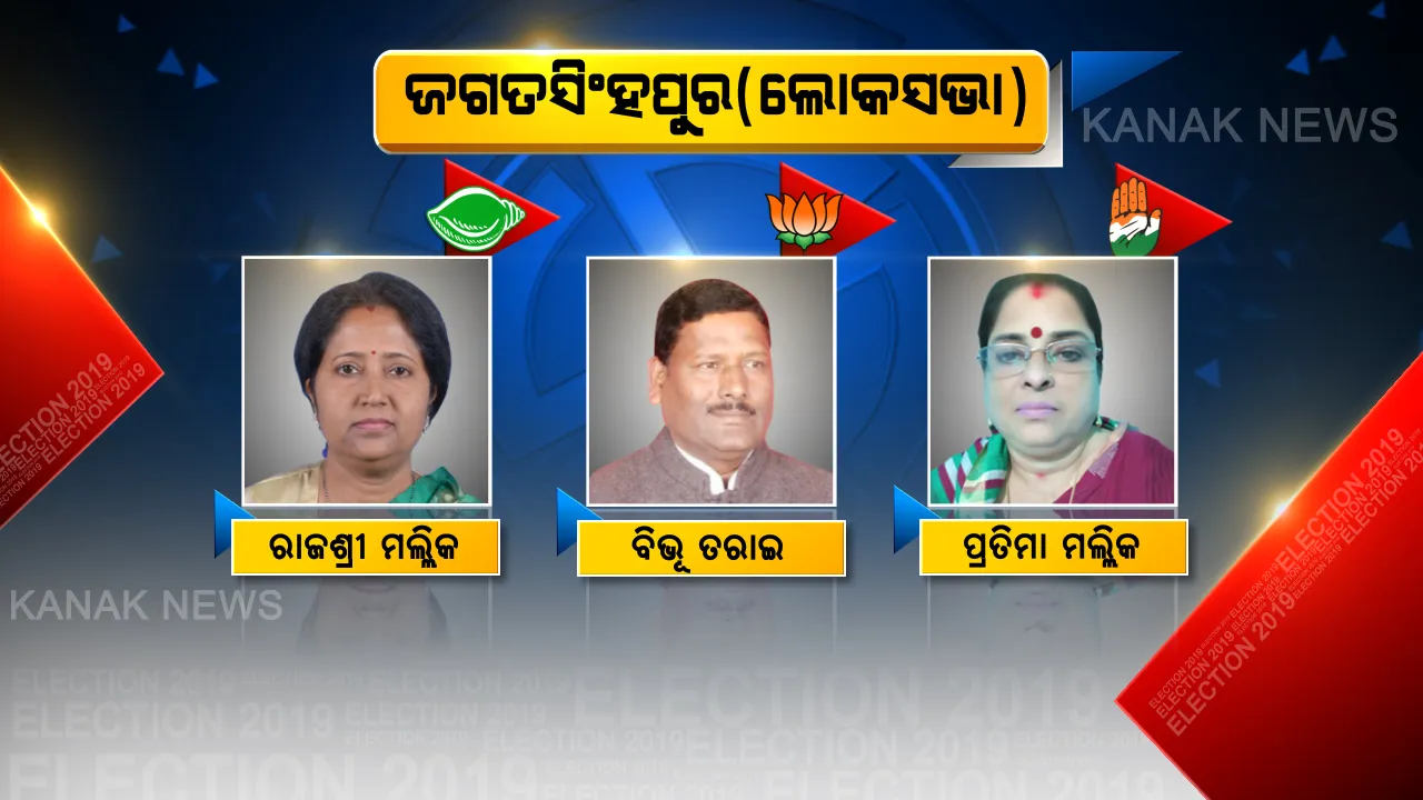  ଜଗତସିଂହପୁରରେ ଜନତା ଜନାର୍ଦ୍ଦନଙ୍କ ଭରସା ଜିତିବ କିଏ? ଫଟୋରେ ଦେଖନ୍ତୁ ୭ ବିଧାନସଭା ଆସନର ସମ୍ପୂର୍ଣ୍ଣ ତଥ୍ୟ ।