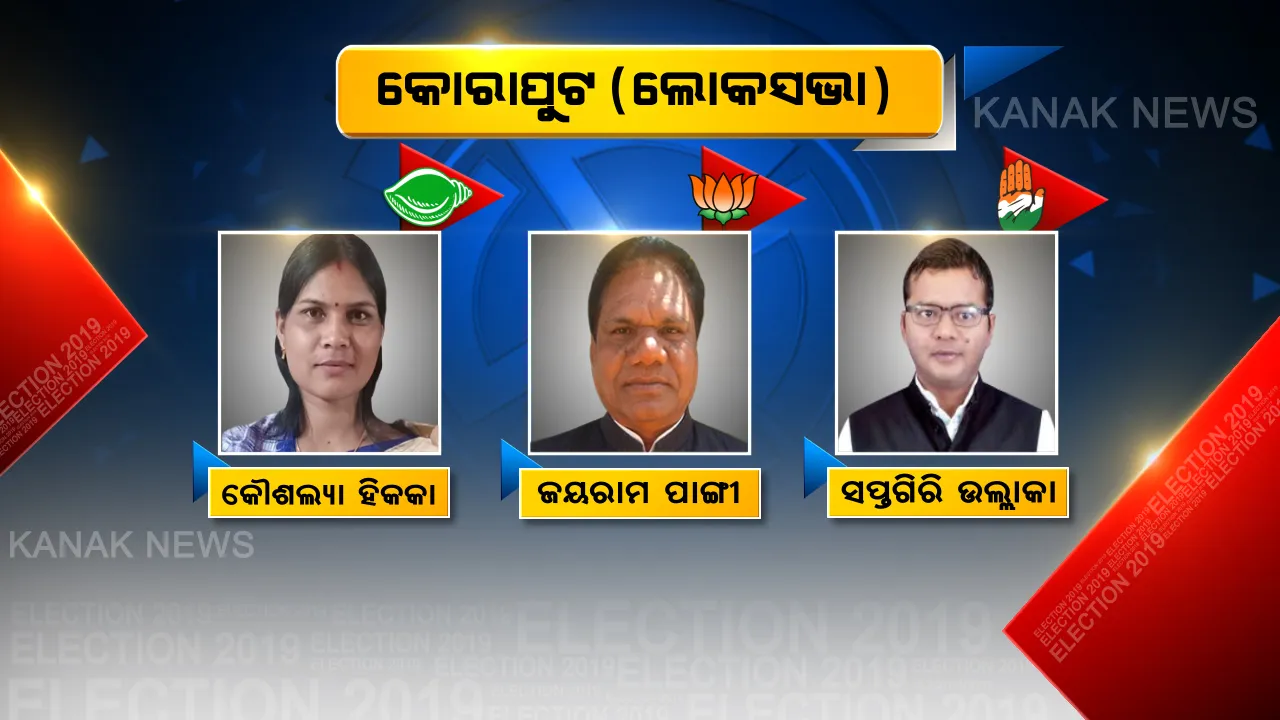  କିଏ ହେବ କୋରାପୁଟ କିଙ୍ଗ୍? କଂଗ୍ରେସ ଗଡରେ ଗତ ୧୦ ବର୍ଷ ହେଲା ଉଡୁଛି ସବୁଜ ବାନା, ଫଟୋରେ ଫଟୋରେ ଦେଖନ୍ତୁ କୋରାପୁଟ ଲୋକସଭା ଅଧିନରେ ଆସୁଥିବା ୭ଟି ବିଧାନସଭା ଆସନର ପୂରା ତଥ୍ୟ ।
