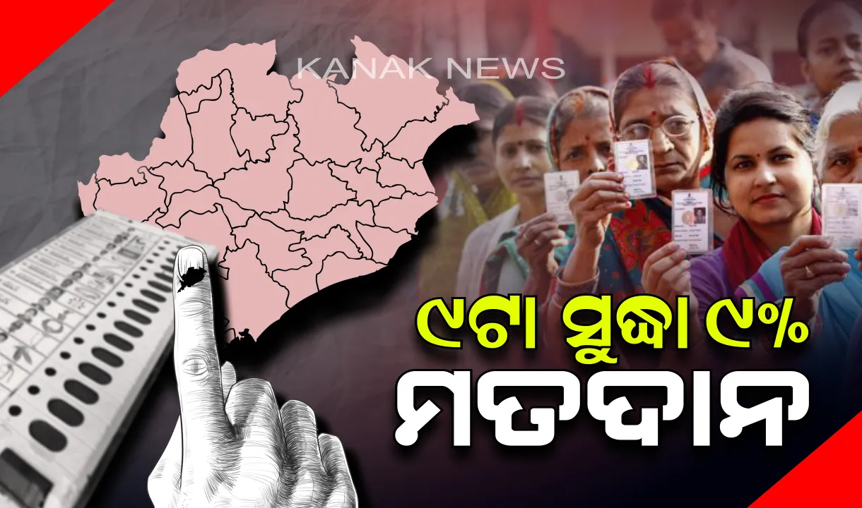  ଗଣତନ୍ତ୍ର ମହାପର୍ବରେ ସାମିଲ ହେବାକୁ ଭୋଟରଙ୍କ ମଧ୍ୟରେ ପ୍ରବଳ ଉତ୍ସାହ । ସକାଳ ୯ଟା ସୁଦ୍ଧା ରାଜ୍ୟରେ ୯ ପ୍ରତିଶତ ମତଦାନ