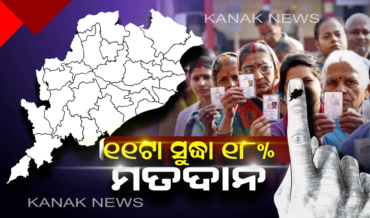  ଭୋଟ ଦେଉଛି ଓଡିଶା । ଦିନ ୧୧ଟା ସୁଦ୍ଧା ୧୮% ମତଦାନ, ଜାଣନ୍ତୁ ଆପଣଙ୍କ ଅଞ୍ଚଳରେ ହୋଇଛି କେତେ ପ୍ରତିଶତ ମତଦାନ?