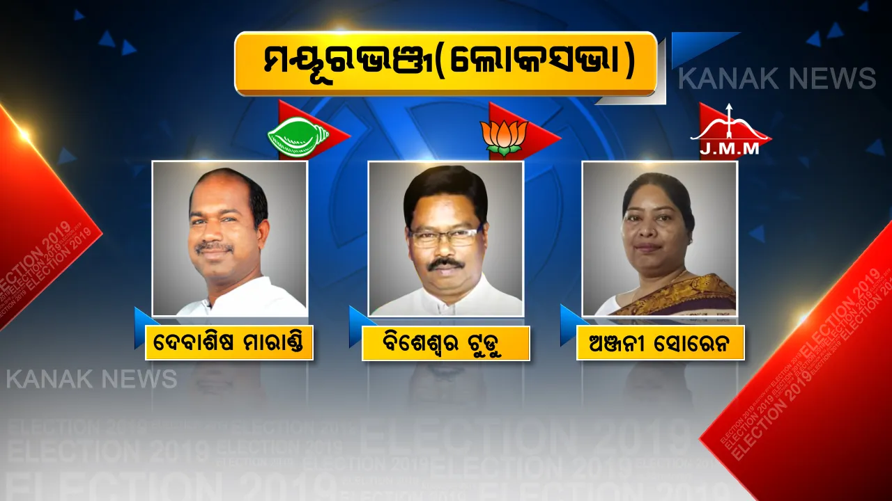  ୧୯ ଯୁଦ୍ଧର ଅନ୍ତିମ ଲଢ଼େଇ । ମୟୁରଭଞ୍ଜରେ କିଏ ଧରିବ କମାଣ ? ମତ ସାବ୍ୟସ୍ତ କରି ନେତା ବାଛିବାକୁ ଗୋଡ଼ କାଢ଼ିଛନ୍ତି ମତଦାତା ।