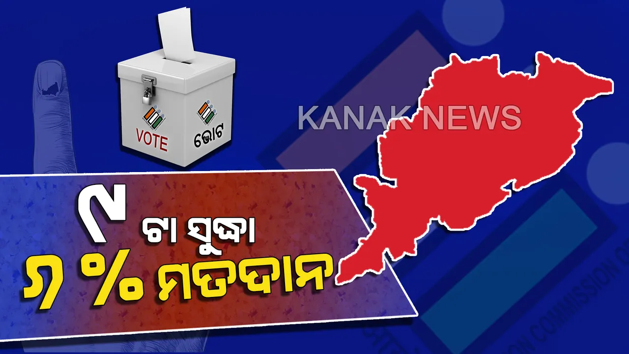  ଓଡିଶାରେ ୯ଟା ସୁଦ୍ଧା ୬ ପ୍ରତିଶତ ଭୋଟଦାନ । ୬ ଲୋକସଭା ଓ ୪୨ ବିଧାନସଭା ଆସନ ପାଇଁ ମତଦାନ ଜାରି
