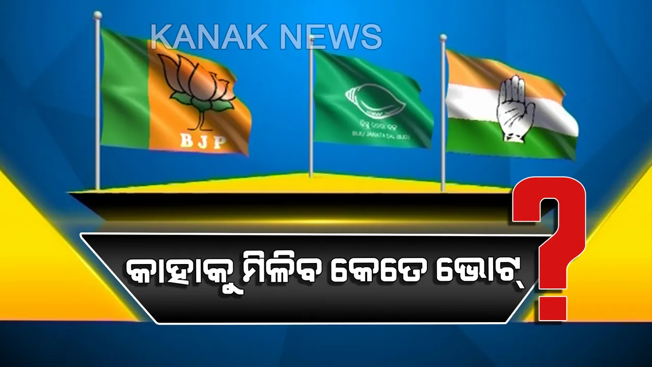  ଚୂଡାନ୍ତ ମତଦାନ ପରେ ଫଳାଫଳକୁ ନେଇ ରାଜନୈତିକ ଦଳଙ୍କ ଆକଳନ। ଜାଣନ୍ତୁ ରାଜ୍ୟର ତିିନି ପ୍ରମୁଖ ଦଳକୁ କେତେ ମିଳିବ ଭୋଟ୍?