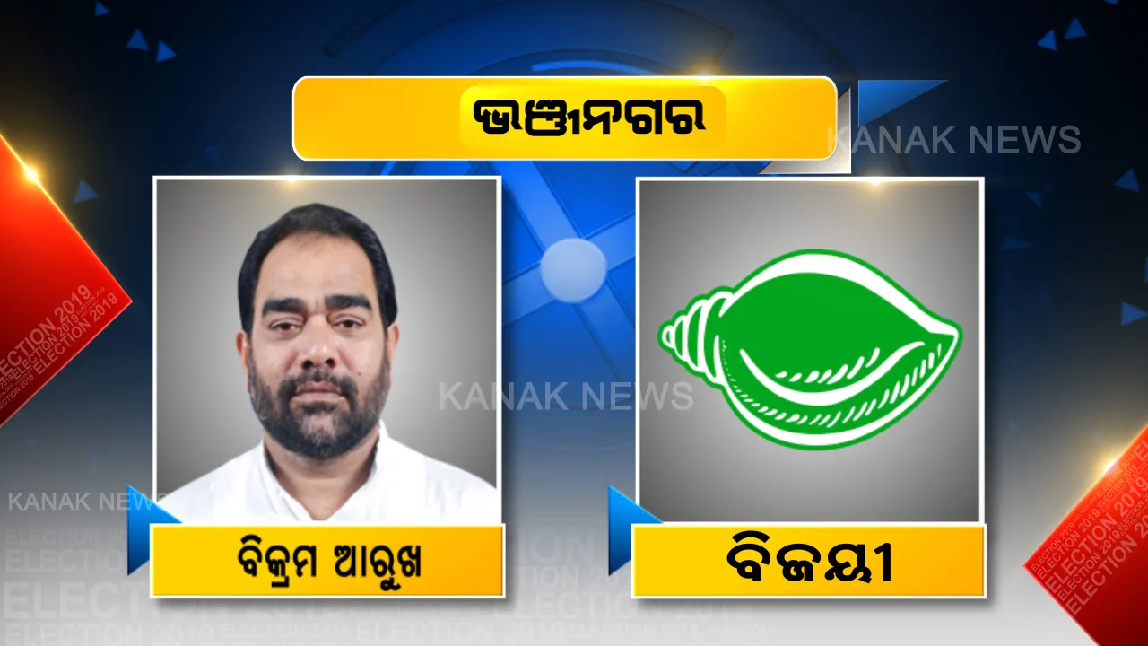  ଭଞ୍ଜନଗରରେ ଗଡ଼ରକ୍ଷା କଲା ବିଜେଡ଼ି : ୮୩୪୭ ଭୋଟ ବ୍ୟବଧାନରେ ଲଗାତାର ଷଷ୍ଠ ଥର ପାଇଁ ବିଜୟ ଟୀକା ପିନ୍ଧିଲେ ବିକ୍ରମ କେଶରୀ ଆରୁଖ 