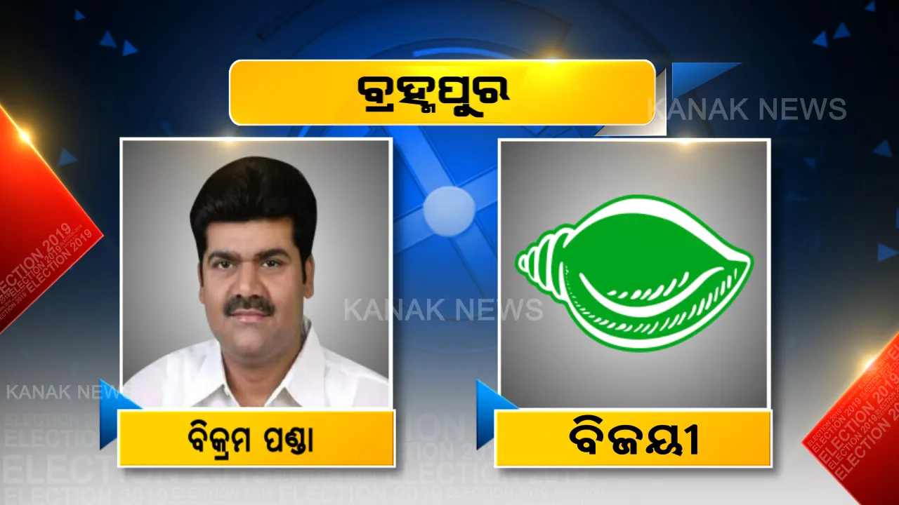  ବ୍ରହ୍ମପୁରରେ ବାଜି ମାରିନେଲା ବିଜେଡ଼ି : ବିକ୍ରମ ପଣ୍ଡା ହାତେଇଲେ ବିଧାୟକ ପଦ