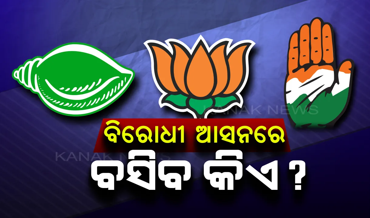  ସମ୍ବାଦ-କନକ ନ୍ୟୁଜ୍ ଏକଜିଟ୍ ପୋଲ ରିପୋର୍ଟ । ବିରୋଧୀ ଦଳ ଆସନରେ ବସିପାରେ ବିଜେପି, ୩ ନମ୍ବର ସ୍ଥାନକୁ ଖସିପାରେ କଂଗ୍ରେସ ।