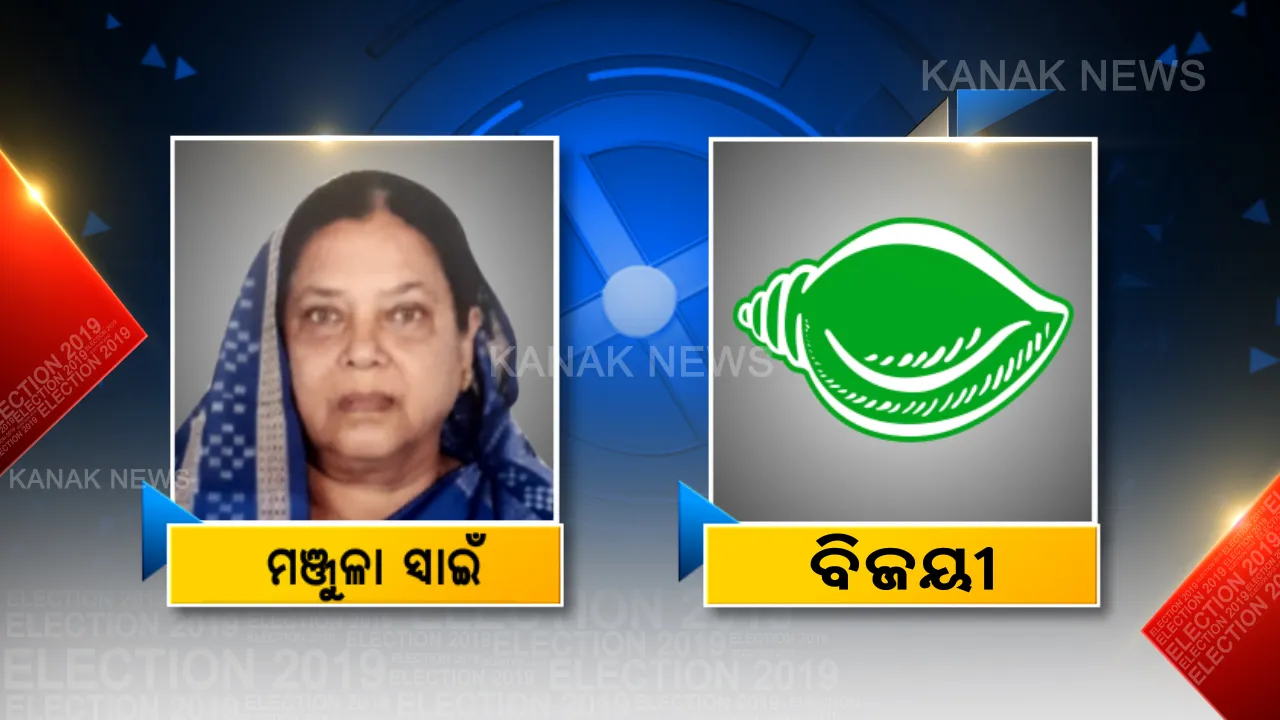  ମହିଳାକାର୍ଡ ଖେଳିଥିଲେ ନବୀନ, ସମ୍ମାନ ରକ୍ଷା କଲେ ମଞ୍ଜୁଳା ସ୍ୱାଇଁ, ନିକଟତମ ପ୍ରତିଦ୍ୱନ୍ଦୀଙ୍କୁ ୨୬ ହଜାର ୮୪୮ ଖଣ୍ଡ ଭୋଟ୍ ବ୍ୟବଧାନରେ ହରାଇ କଲେ ‘ଶଙ୍ଖ’ ନାଦ ।