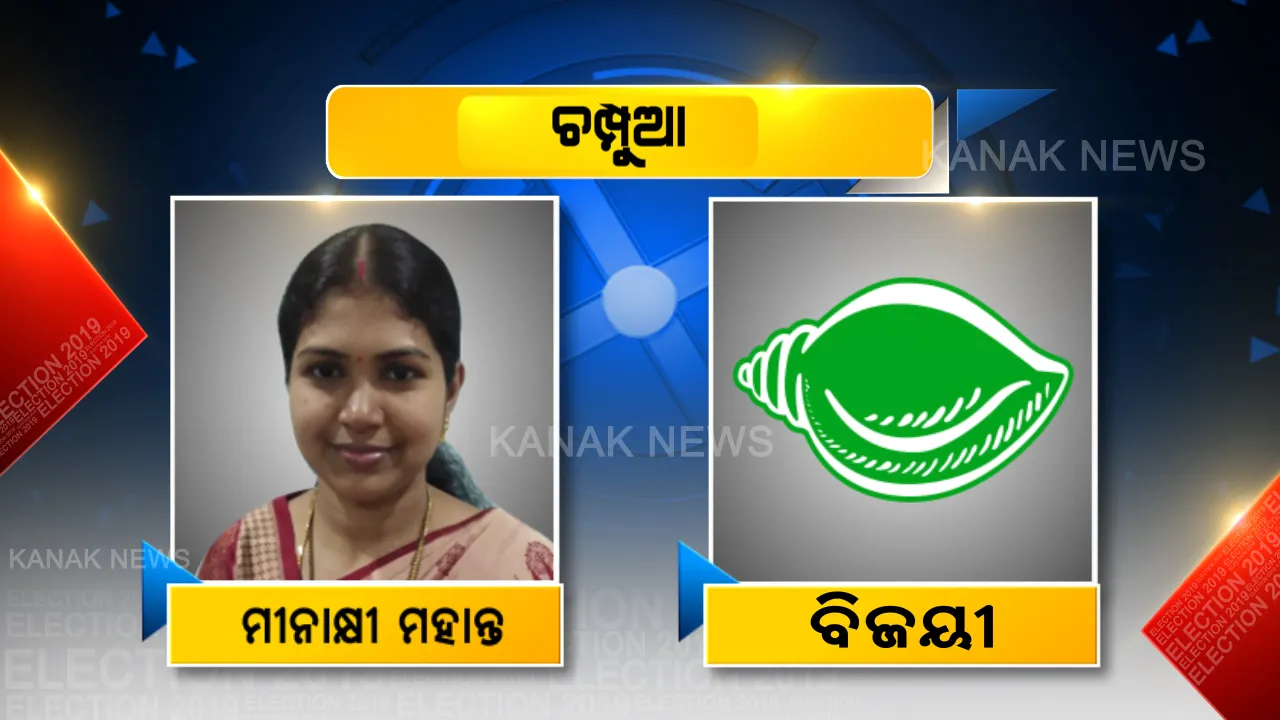  ଚମ୍ପୁଆରେ ଚିତ୍ ହେଲା ବିଜେପି । ୨୫ ହଜାର ୫୦୪ ଖଣ୍ଡ ଭୋଟରେ ବିଜୟୀ ହୋଇ ‘ଶଙ୍ଖ’ ନାଦ କଲେ ବିଜେଡି ପ୍ରାର୍ଥୀ ମିନାକ୍ଷୀ ମହାନ୍ତ ।