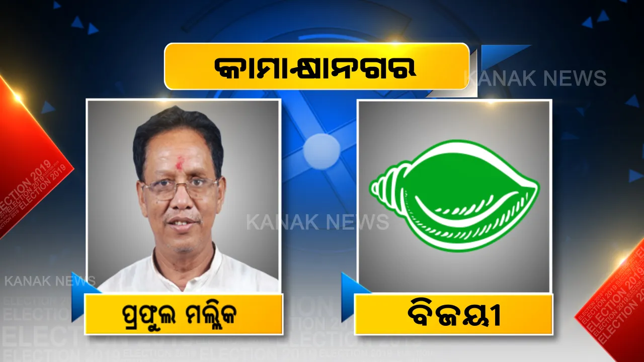  ପୁଣି କାମାକ୍ଷାନଗର ସିଟ୍ ହାତେଇଲା ବିଜେଡି । ବିରୋଧୀଙ୍କୁ ପଛରେ ପକାଇ ୪ର୍ଥ ଥର ପାଇଁ ବିଜୟ ଶିରିପା ପିନ୍ଧିଲେ ପ୍ରଫୁଲ ମଲ୍ଲିକ