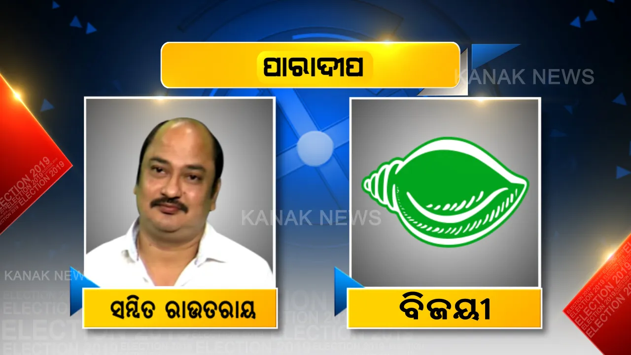  ବିଜେଡି ଖାତାକୁ ଗଲା ପାରାଦୀପ ଆସନ । ବାପି ସର୍ଖେଲଙ୍କୁ ୨୦ ହଜାରରୁ ଅଧିକ ଭୋଟ୍ ବ୍ୟବଧାନରେ ପରାଜିତ କରି ‘ଶଙ୍ଖ’ ନାଦ କଲେ ସମ୍ବିତ ରାଉତରାୟ ।