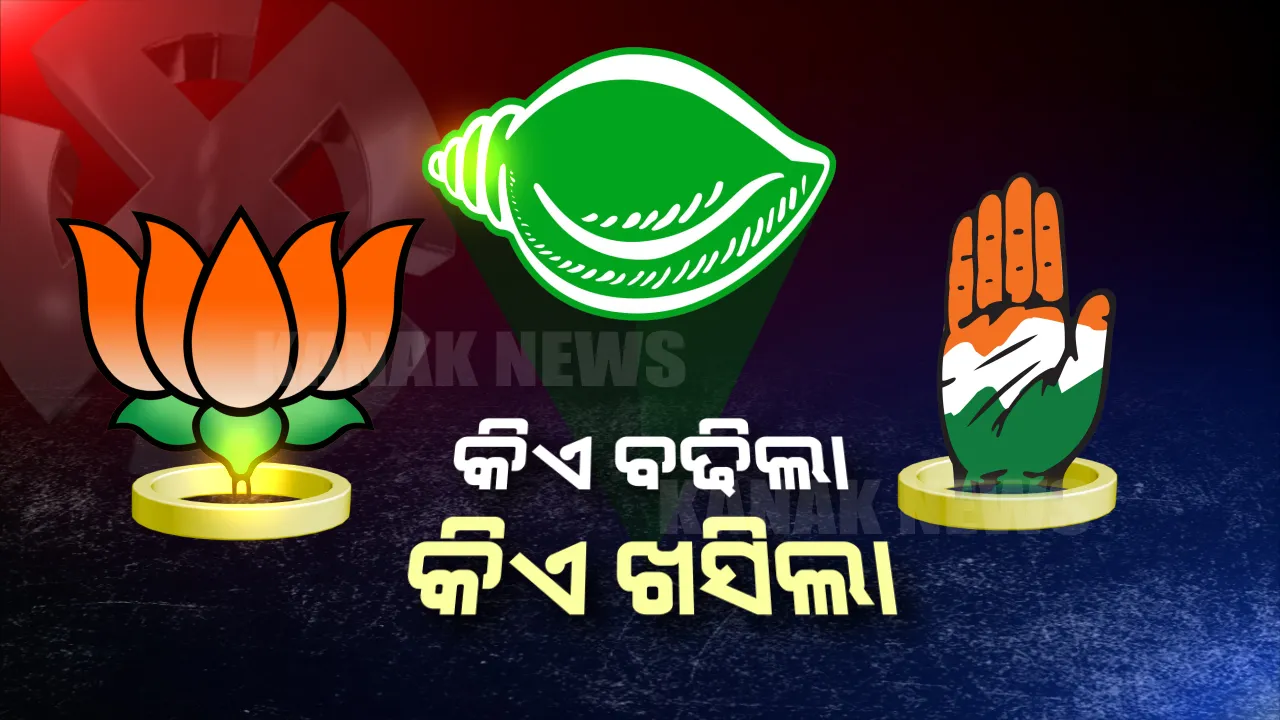  କେଉଁ ଦଳକୁ ମିଳିଲା କେତେ ଭୋଟ? ୨୦୧୪ରେ କେତେ ଓ ୨୦୧୯ରେ କେତେ?