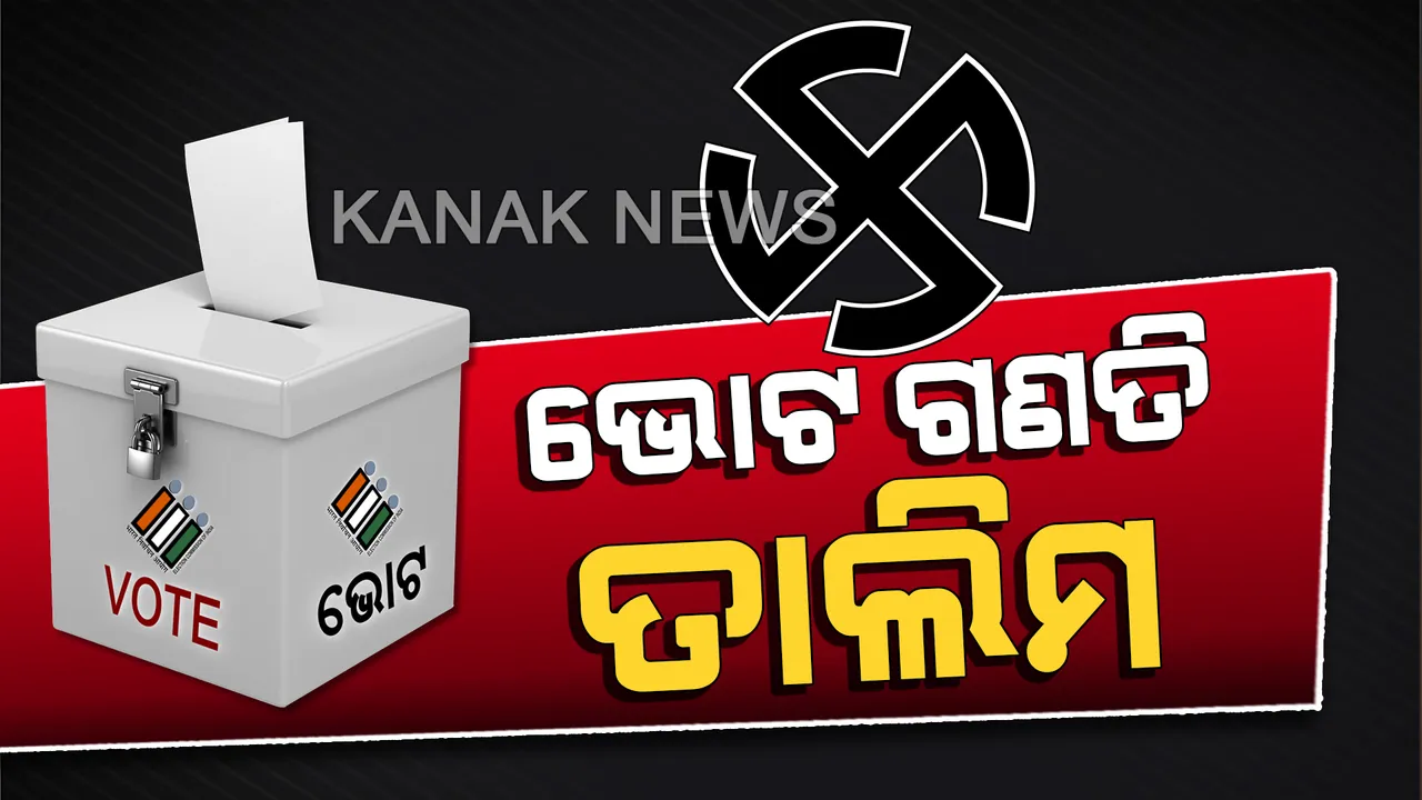  ଭୋଟ ଗଣତି ପାଇଁ ଆଜିଠୁ ପ୍ରଶିକ୍ଷଣ: ଜୟଦେବ ଭବନରେ ୧୫ଜିଲ୍ଲାର ୭୦ ରିଟର୍ଣ୍ଣିଂ ଅଫିସରଙ୍କୁ ଦିଆଯିବ ତାଲିମ