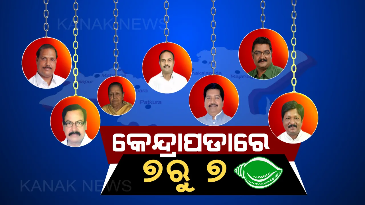  କେନ୍ଦ୍ରାପଡାରେ ପୂରା ହେଲା ବିଜେଡିର ସ୍ୱପ୍ନ । ସାବିତ୍ରୀଙ୍କ ବିଜୟ ସହ ୭ରୁ ୭ ଆସନରେ ଶୁଭିଲା ଶଙ୍ଖ ।