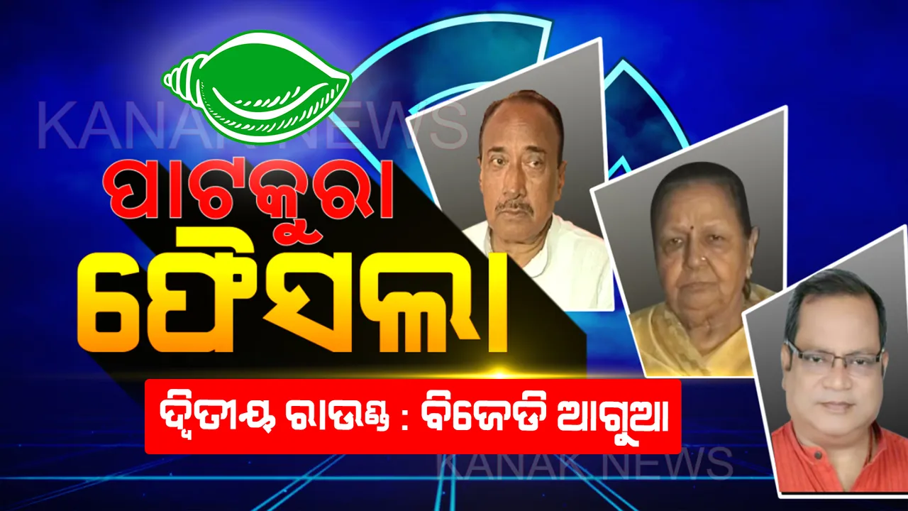  ପାଟକୁରା ଫୈସଲା : ଦ୍ୱିତୀୟ ରାଉଣ୍ଡରେ ବିଜେଡି ଆଗୁଆ, ବହୁ ପଛରେ ପଡିଲା କଂଗ୍ରେସ । କଡା ଟକ୍କର ଦେଉଛନ୍ତି ବିଜୟ ।