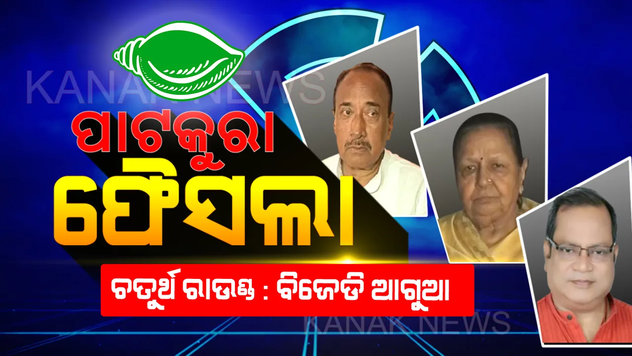 ପାଟକୁରା ଫୈସଲା : ୪ ରାଉଣ୍ଡ ଶେଷରେ ବିଜେଡି ଆଗରେ, କଂଗ୍ରେସକୁ ମିଳିଛି ମାତ୍ର ୭୦୪ ଖଣ୍ଡ ଭୋଟ ।