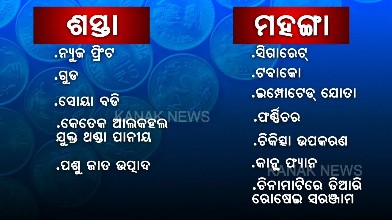  ପ୍ରାଇମ ଟାଇମ ବୁଲେଟିନ- ୧/୦୨/୨୦୨୦