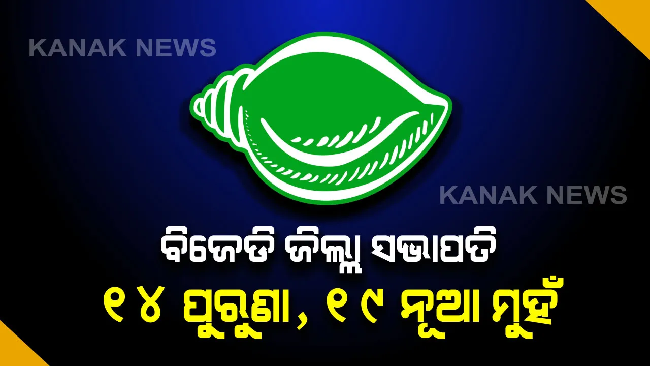  ଆସିଲା ବିଜେଡି ଜିଲ୍ଲା ସଭାପତିଙ୍କ ତାଲିକା । ୧୯ ଜିଲ୍ଲାରେ ନୂଆ ସଭାପତି, ୧୪ ଜିଲ୍ଲାରେ ପୁରୁଣା ମୁହଁ । ୩ ମନ୍ତ୍ରୀଙ୍କୁ ଜିଲ୍ଲା ସଭାପତି ଦାୟିତ୍ୱ